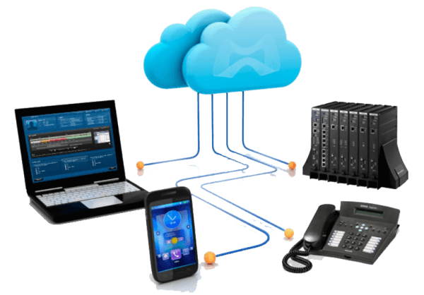 voip phone systems